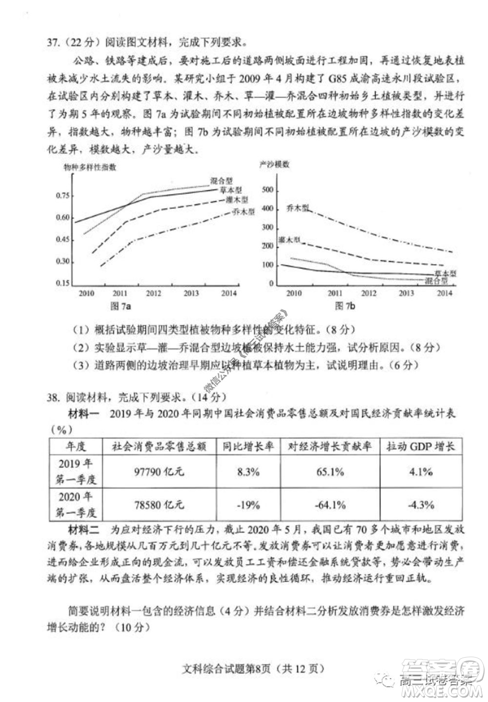 綿陽市高中2017級高考適應性考試文科綜合試題及答案