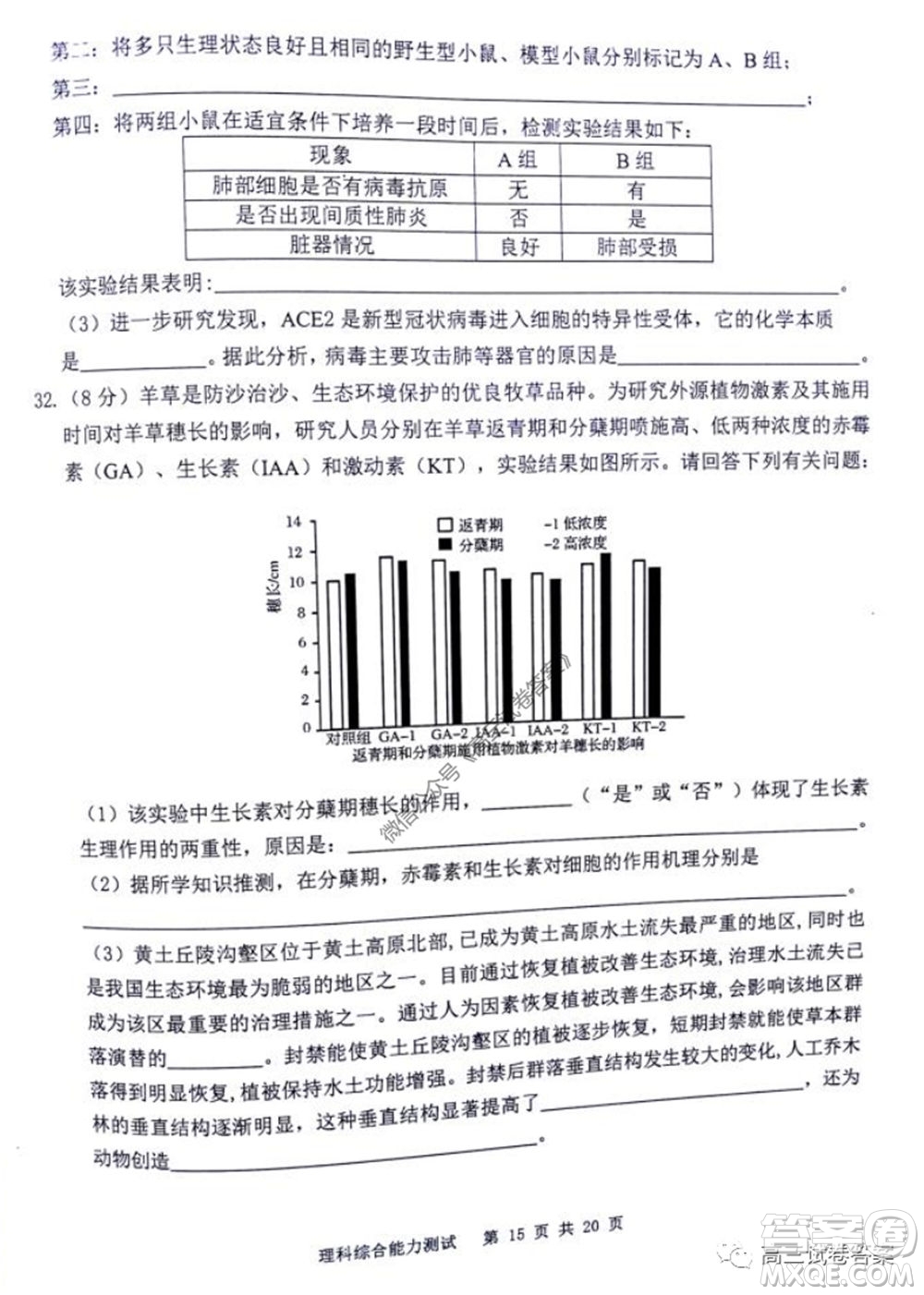 雅禮中學2020屆高三5月質量檢測理科綜合試題及答案
