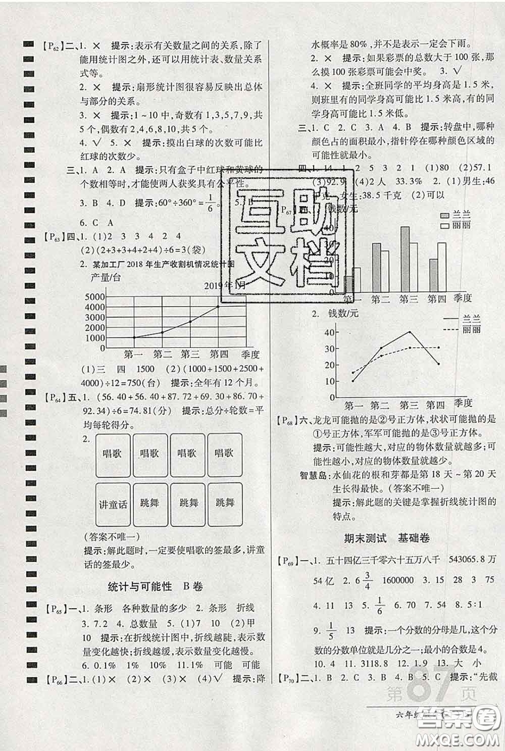 2020春新版最新AB卷小學六年級數(shù)學下冊蘇教版參考答案
