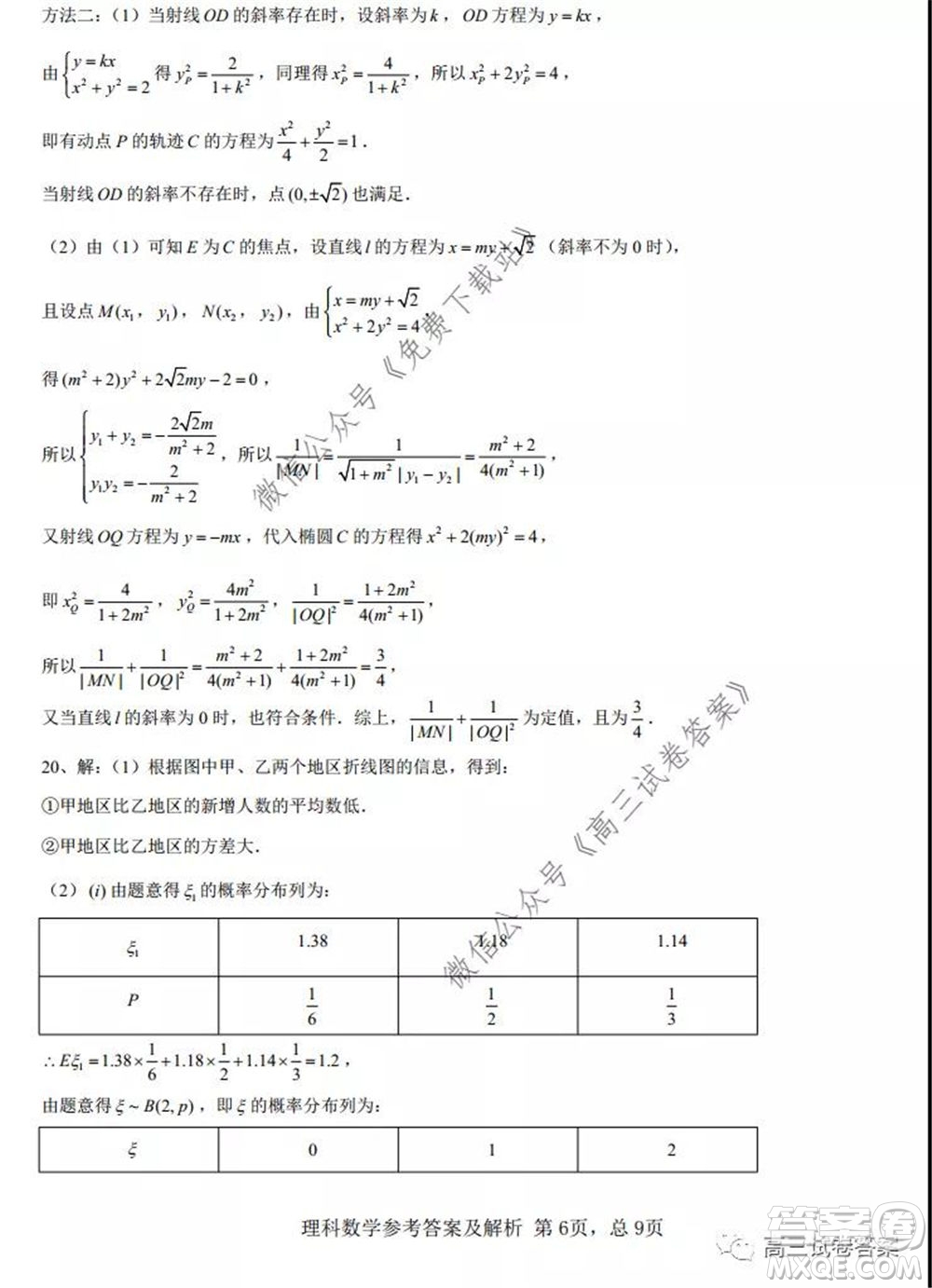 湖南師范大學(xué)附屬學(xué)校2020屆高三5月模擬理科數(shù)學(xué)試題及答案