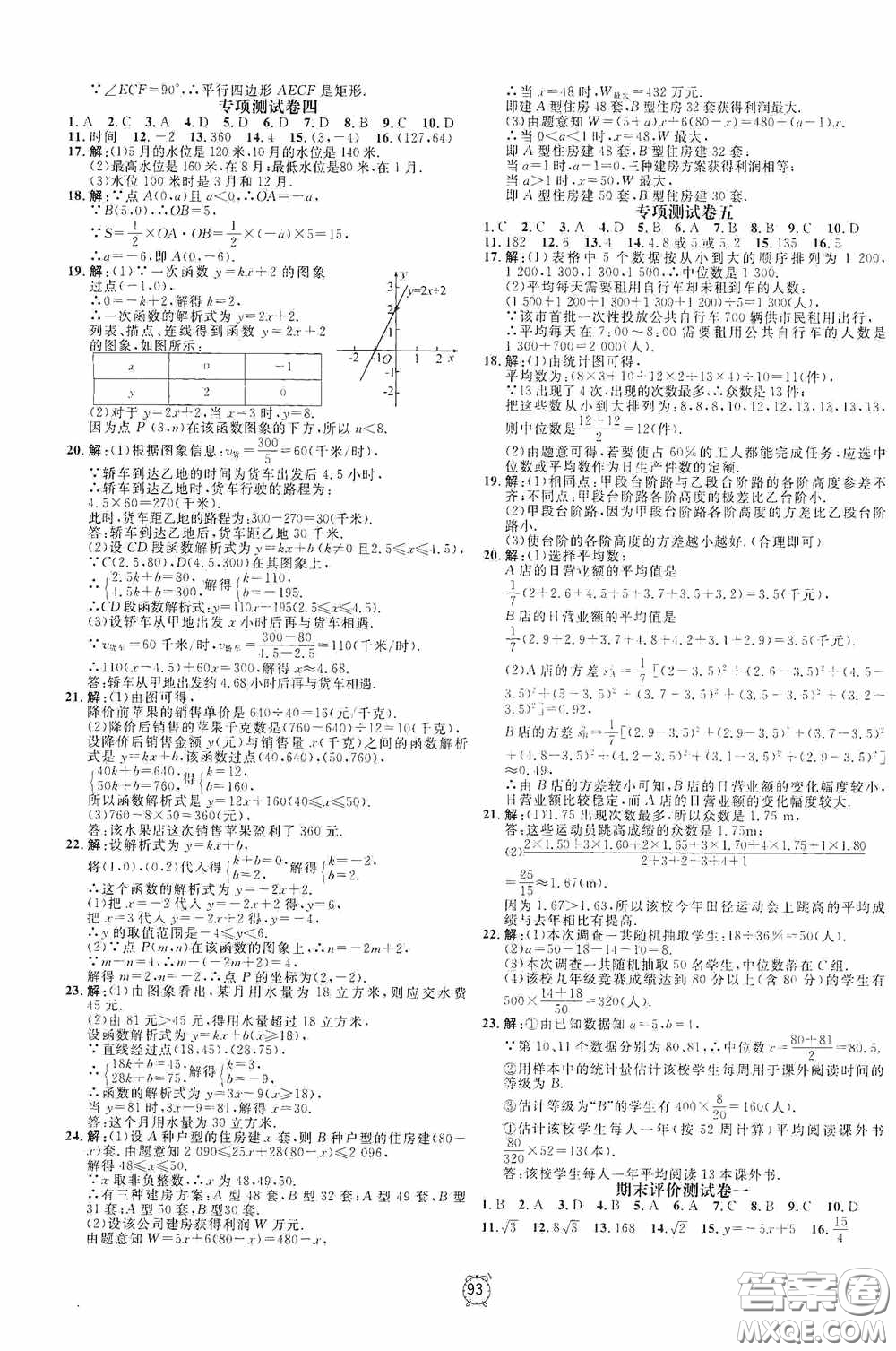鐘書金牌2020過關(guān)沖刺100分八年級(jí)數(shù)學(xué)下冊人教版答案