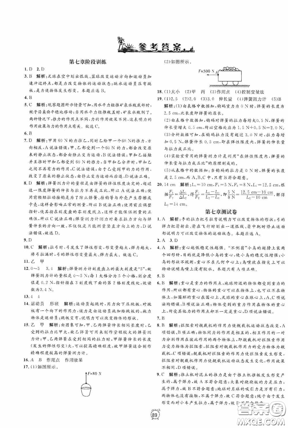 鐘書金牌2020過關(guān)沖刺100分八年級(jí)物理下冊(cè)人教版答案