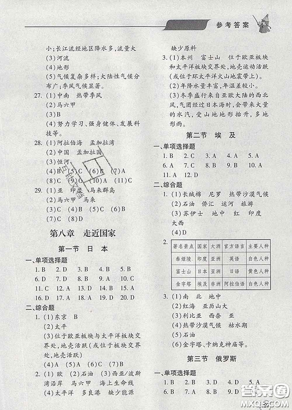 青島出版社2020春新課堂同步學(xué)習(xí)與探究七年級地理下冊答案