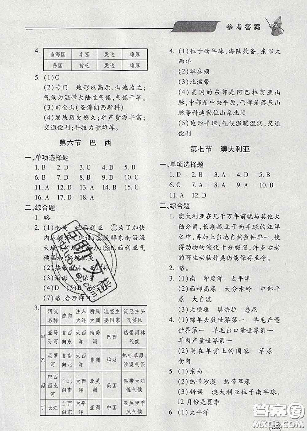 青島出版社2020春新課堂同步學(xué)習(xí)與探究七年級地理下冊答案