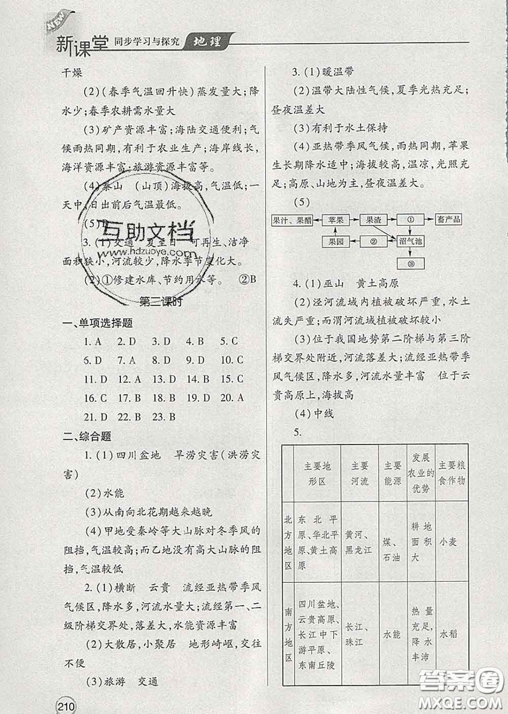 青島出版社2020春新課堂同步學(xué)習與探究八年級地理下冊答案