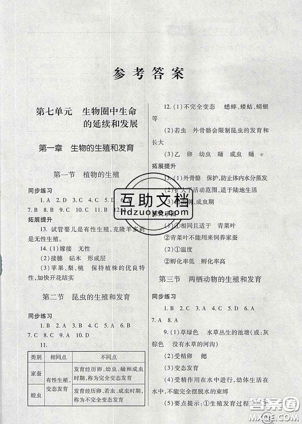 青島出版社2020春新課堂同步學(xué)習(xí)與探究八年級生物下冊答案