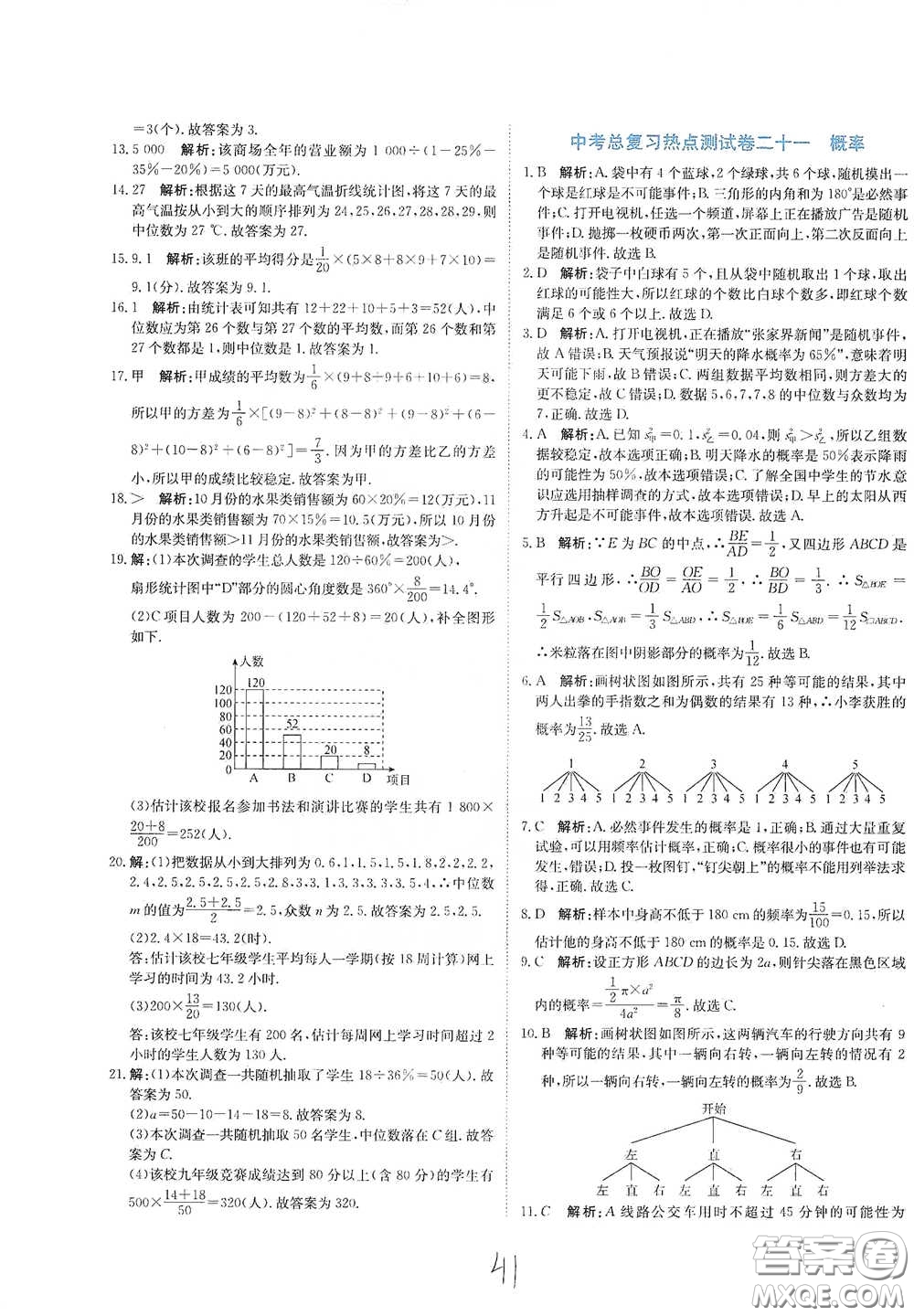 北京教育出版社2020新目標檢測同步單元測試卷九年級數(shù)學(xué)下冊人教版答案