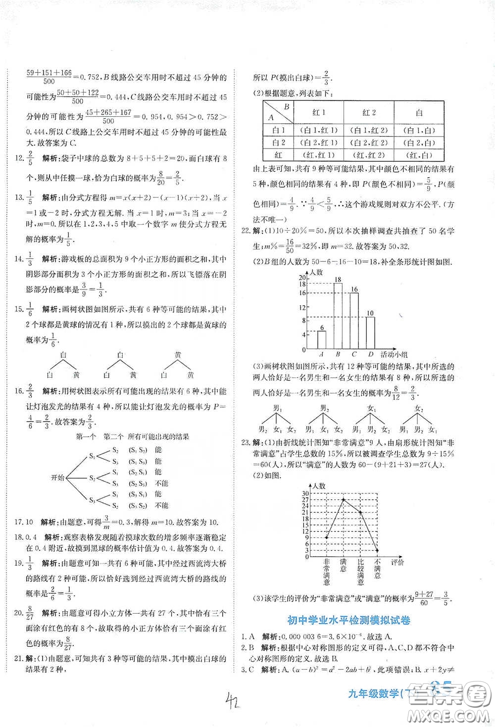 北京教育出版社2020新目標檢測同步單元測試卷九年級數(shù)學(xué)下冊人教版答案