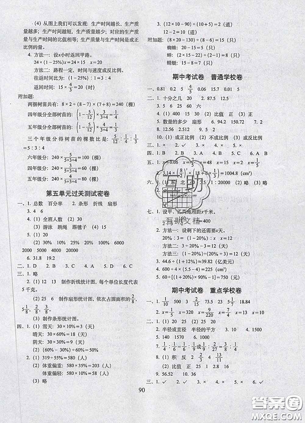 2020春期末沖刺100分完全試卷六年級(jí)數(shù)學(xué)下冊(cè)青島版答案