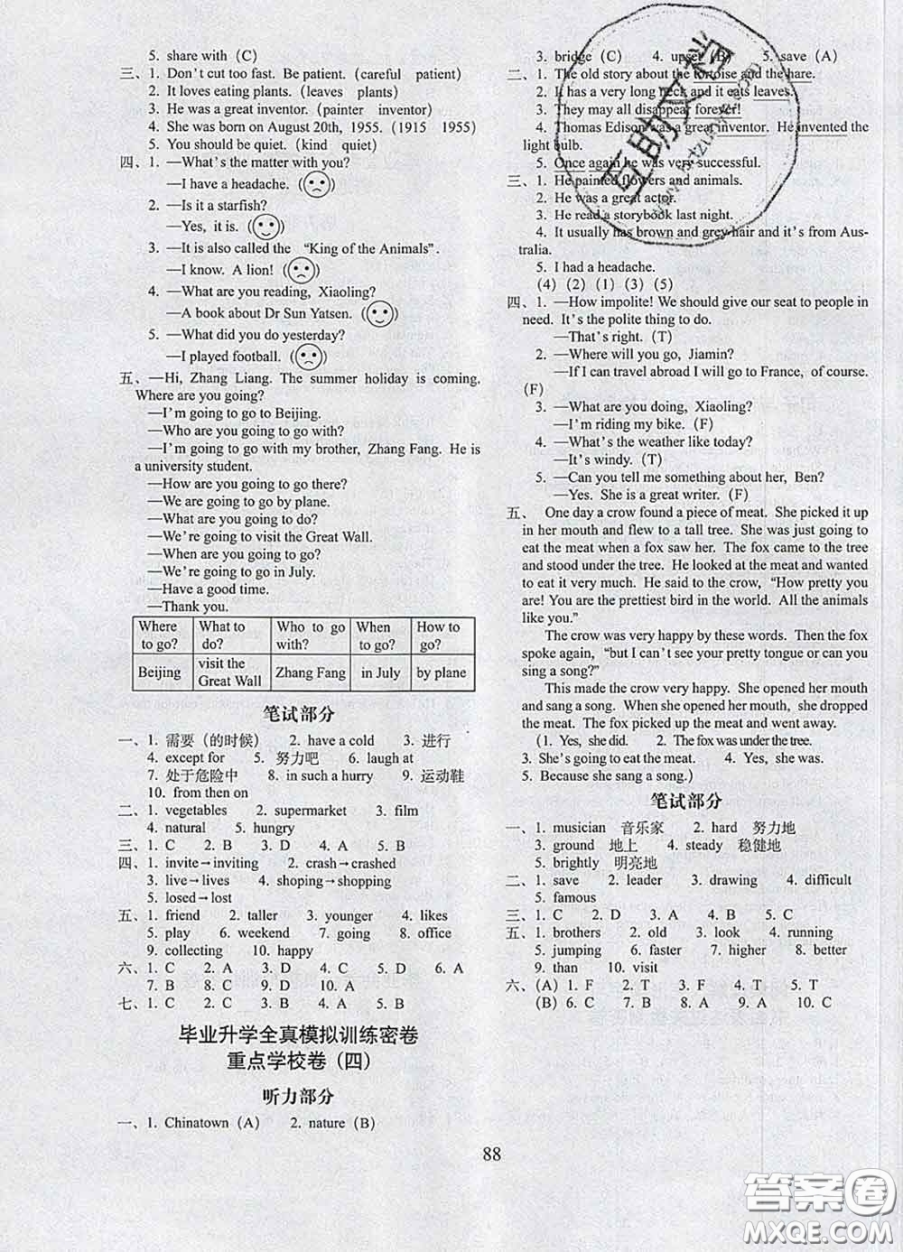 2020春期末沖刺100分完全試卷六年級英語下冊廣州版答案