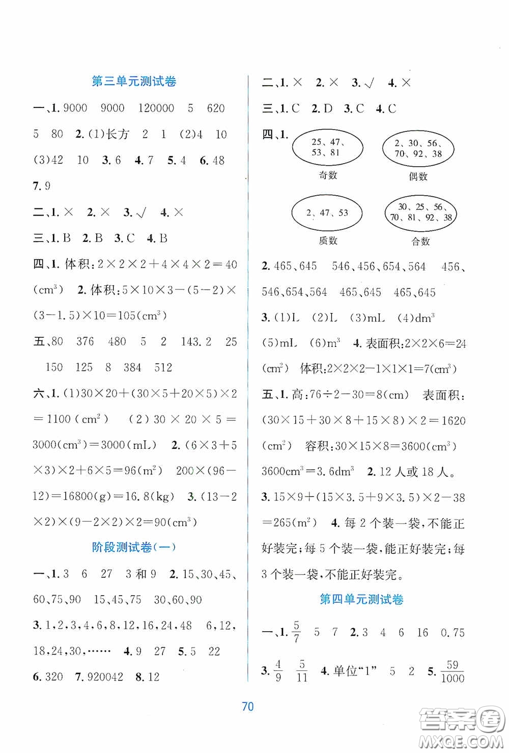 希望出版社2020全程檢測單元測試卷五年級數(shù)學下冊A版答案