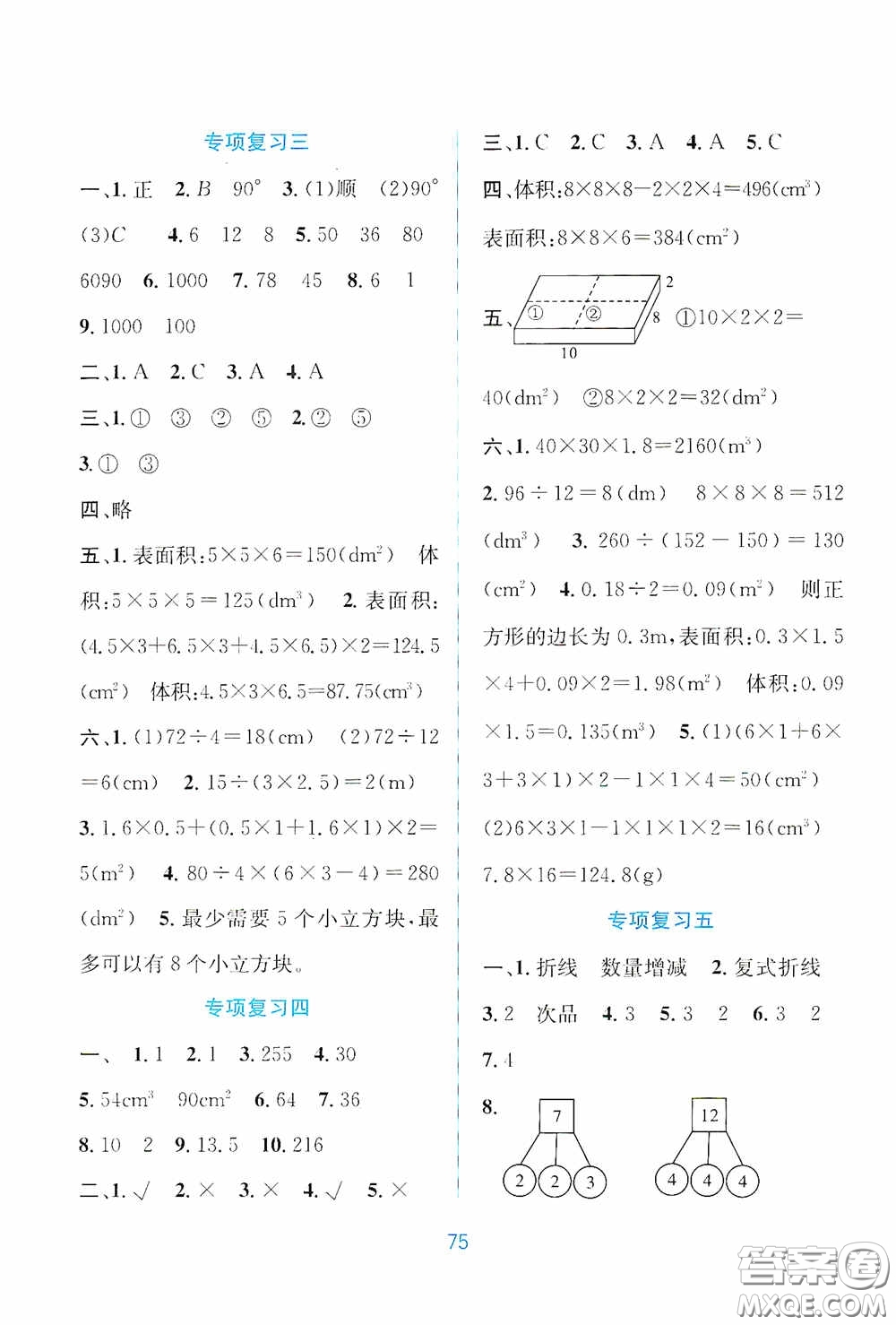 希望出版社2020全程檢測單元測試卷五年級數(shù)學下冊A版答案