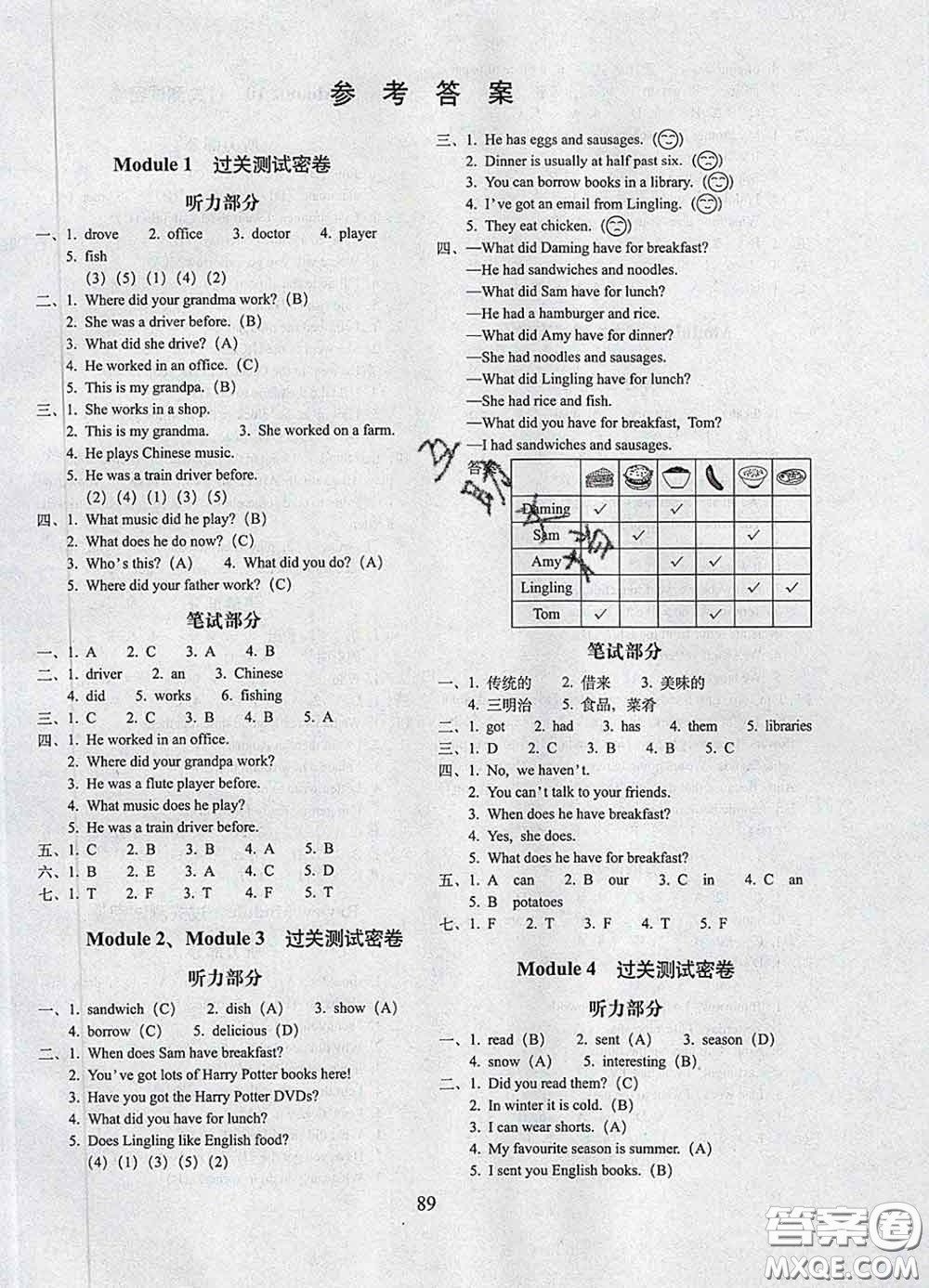 2020春期末沖刺100分完全試卷五年級(jí)英語(yǔ)下冊(cè)外研版一起答案