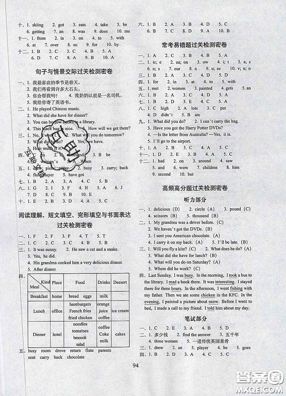 2020春期末沖刺100分完全試卷五年級(jí)英語(yǔ)下冊(cè)外研版一起答案