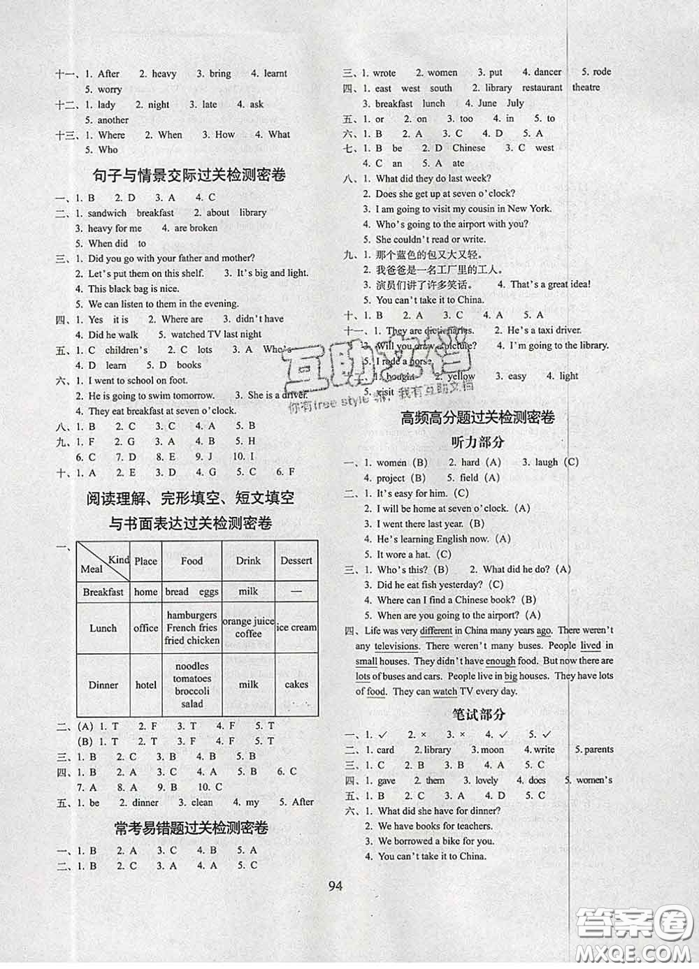 2020春期末沖刺100分完全試卷五年級(jí)英語(yǔ)下冊(cè)外研版三起答案
