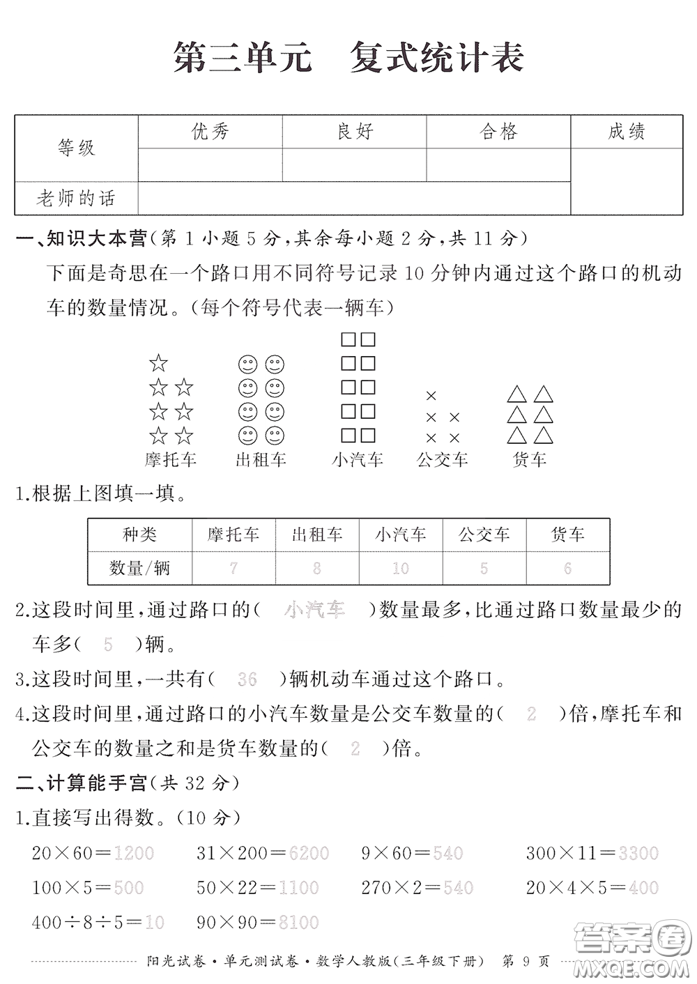 江西高校出版社2020陽光試卷單元測試卷三年級數學下冊人教版答案
