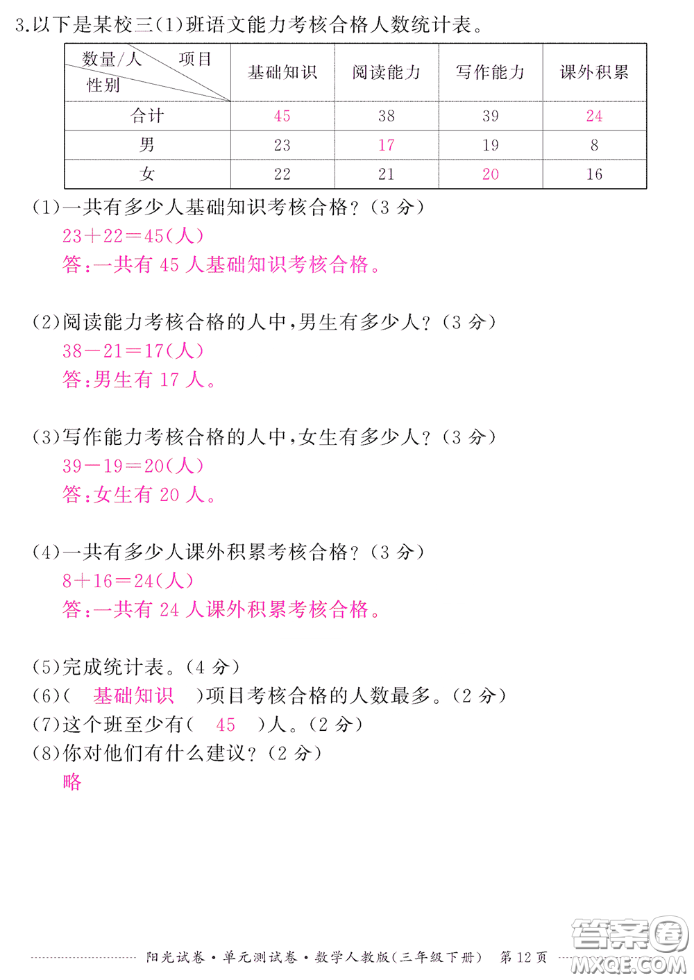 江西高校出版社2020陽光試卷單元測試卷三年級數學下冊人教版答案