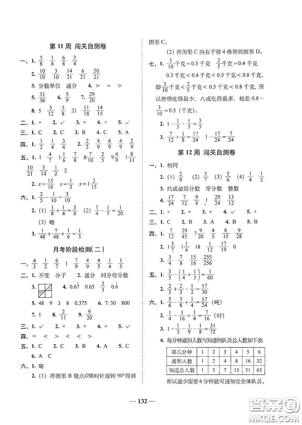 2020年A全程練考卷五年級數(shù)學(xué)下冊答案