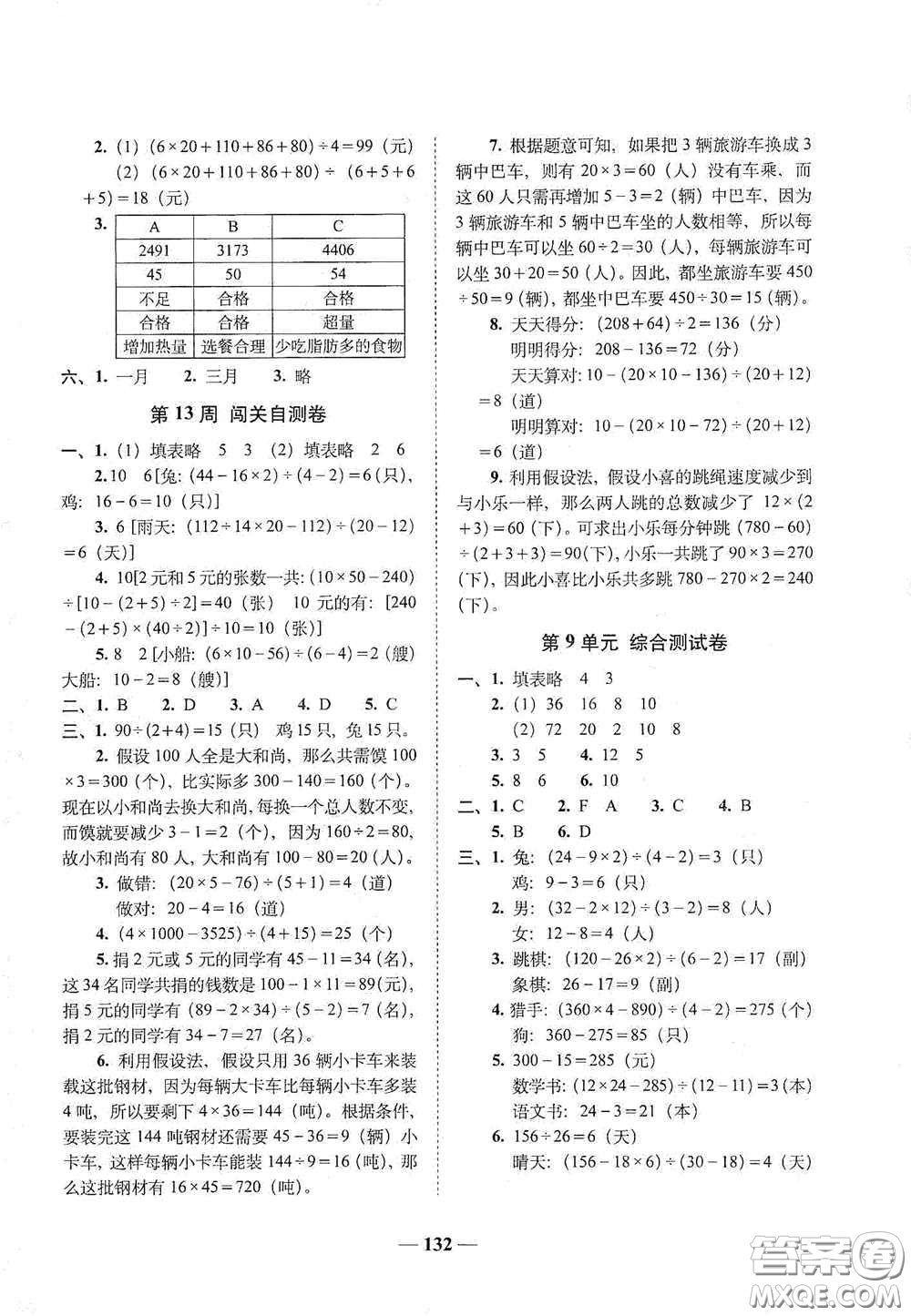 2020年A全程練考卷四年級(jí)數(shù)學(xué)下冊(cè)答案