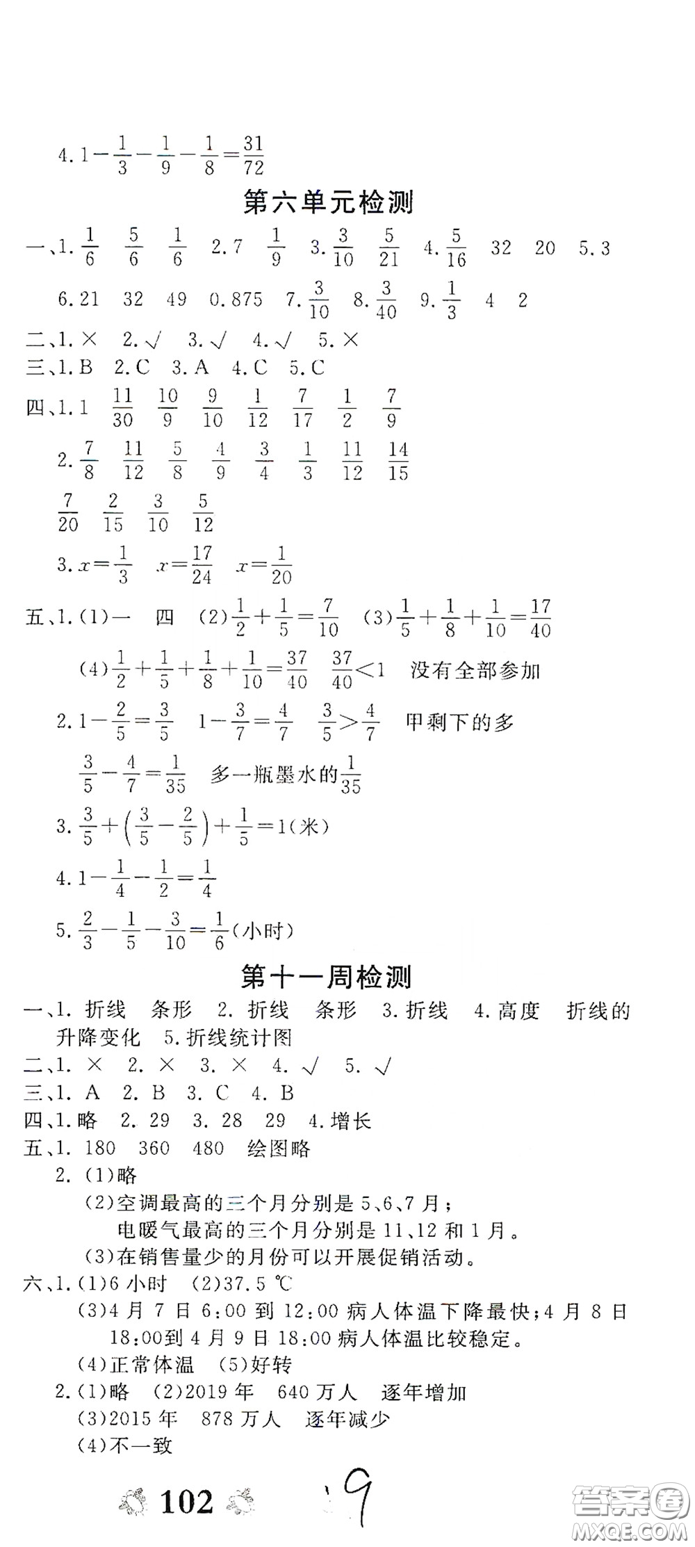 2020全能練考卷五年級數(shù)學下冊人教版答案