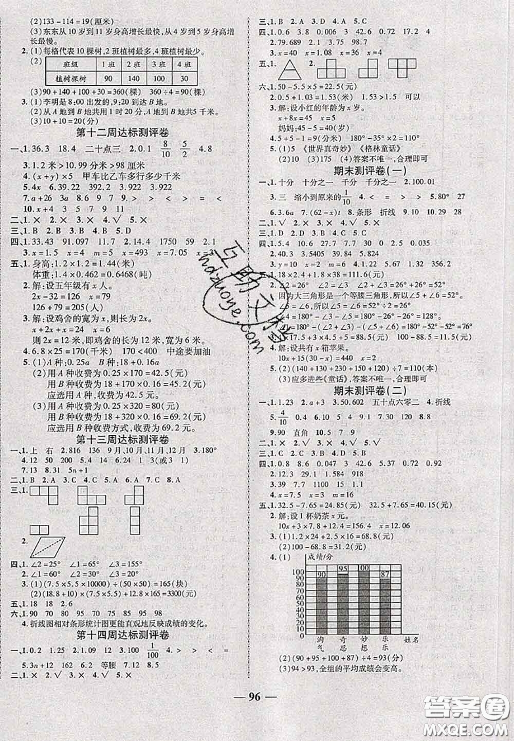 甘肅民族出版社2020優(yōu)加全能大考卷四年級數學下冊北師版答案