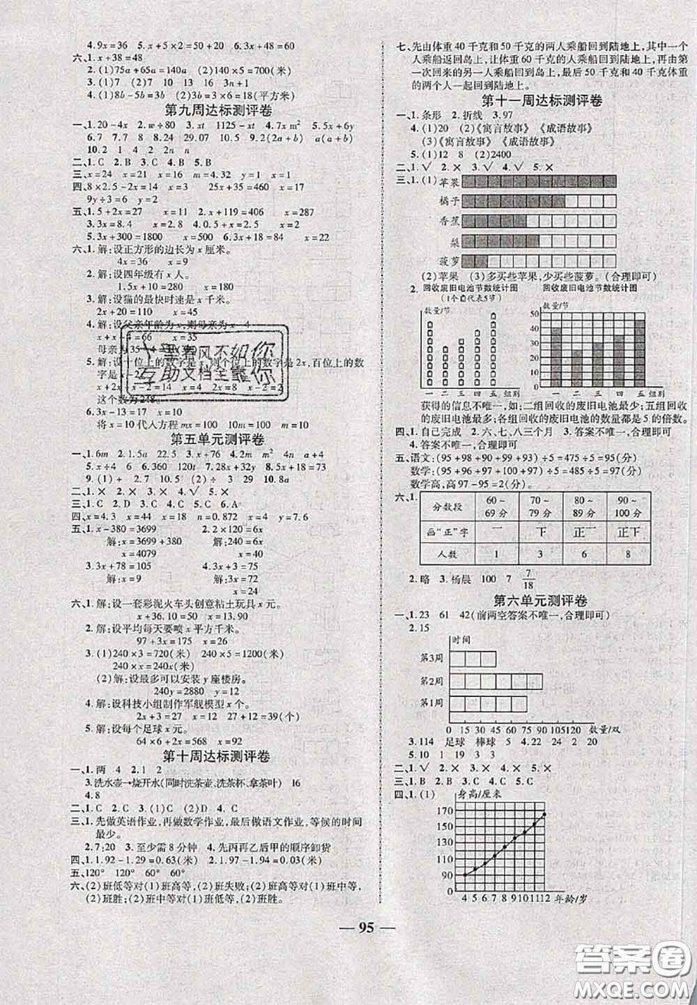 甘肅民族出版社2020優(yōu)加全能大考卷四年級數學下冊北師版答案
