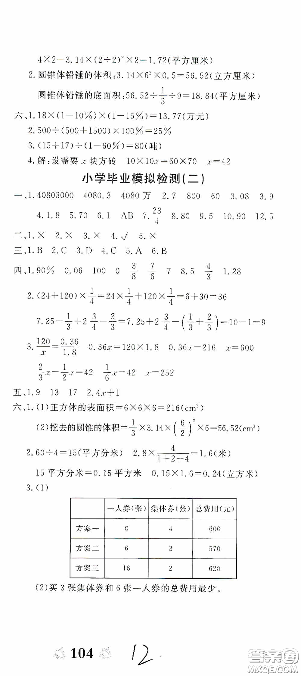 2020年全能練考卷六年級數(shù)學(xué)下冊人教版答案