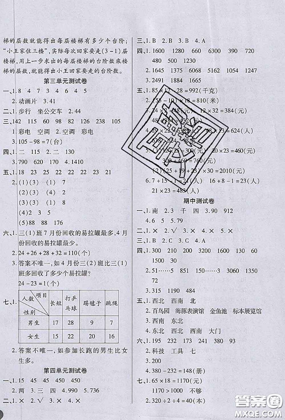 2020春黃岡100分沖刺卷三年級數(shù)學下冊人教版答案