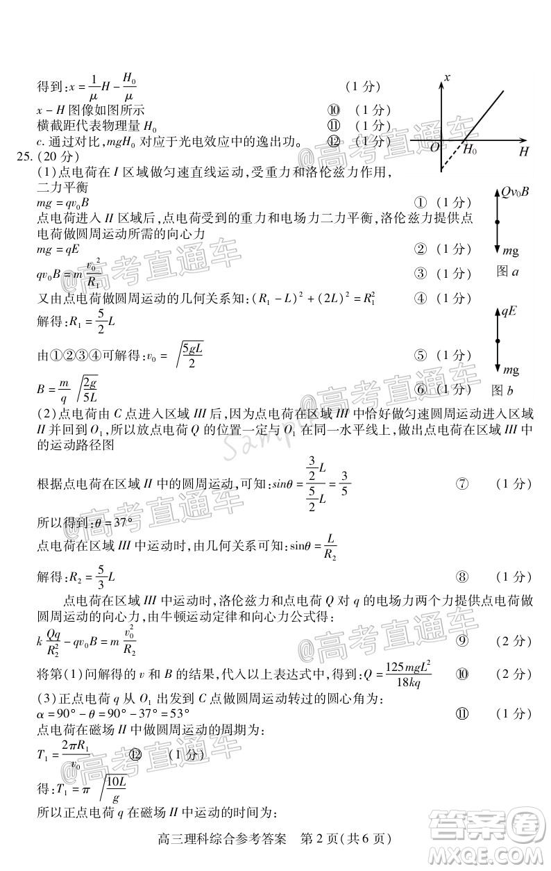 2020年運城二模理科綜合試題及答案