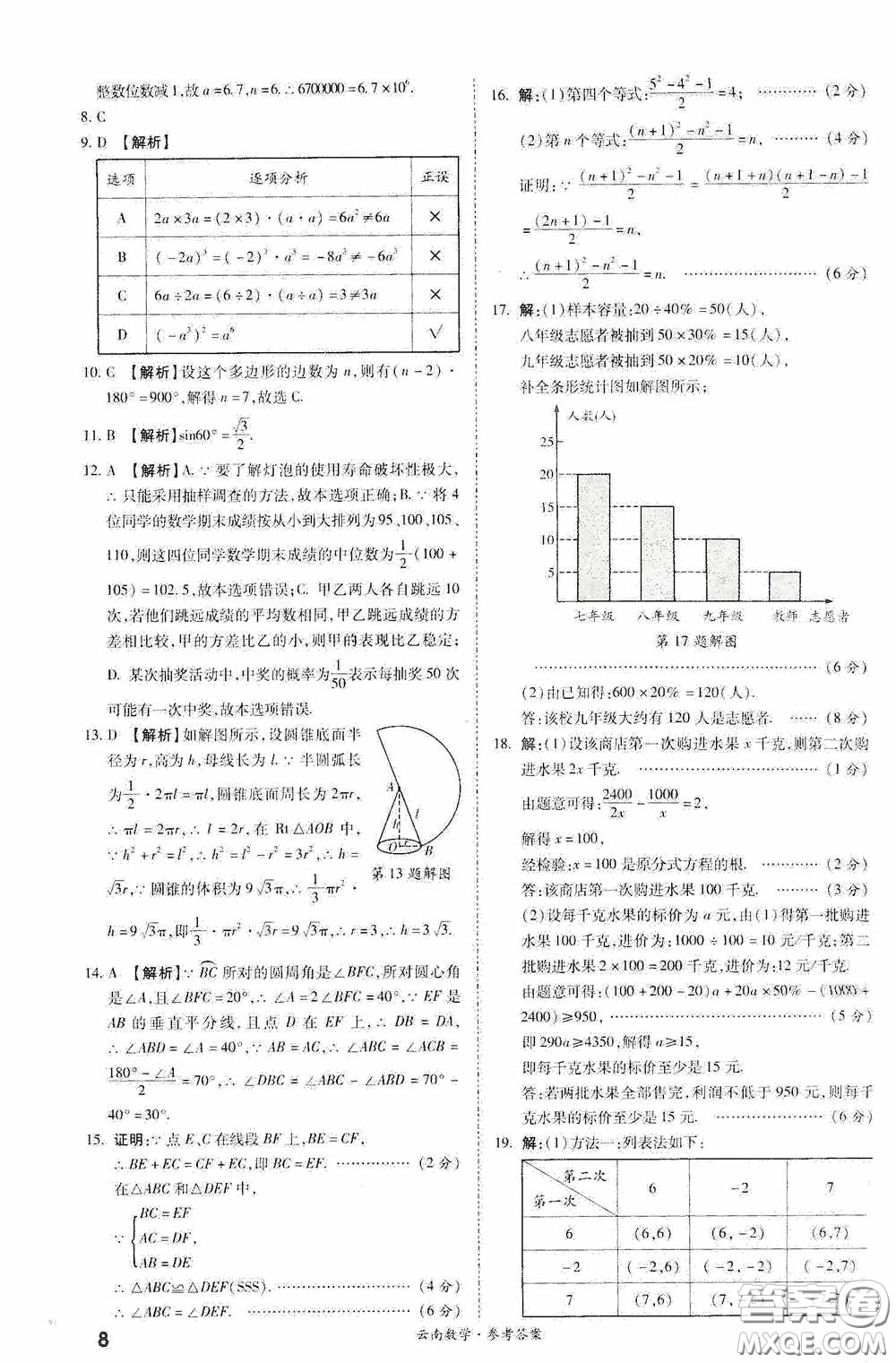 四川教育出版社2020一戰(zhàn)成名中考真題與拓展訓(xùn)練數(shù)學(xué)云南版答案
