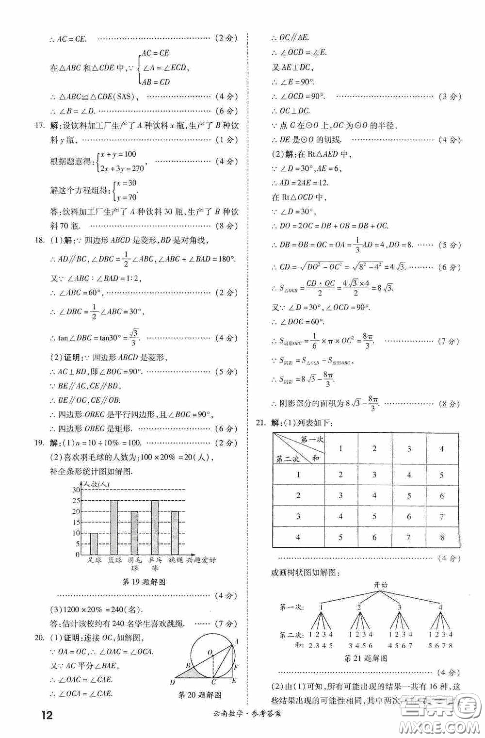 四川教育出版社2020一戰(zhàn)成名中考真題與拓展訓(xùn)練數(shù)學(xué)云南版答案