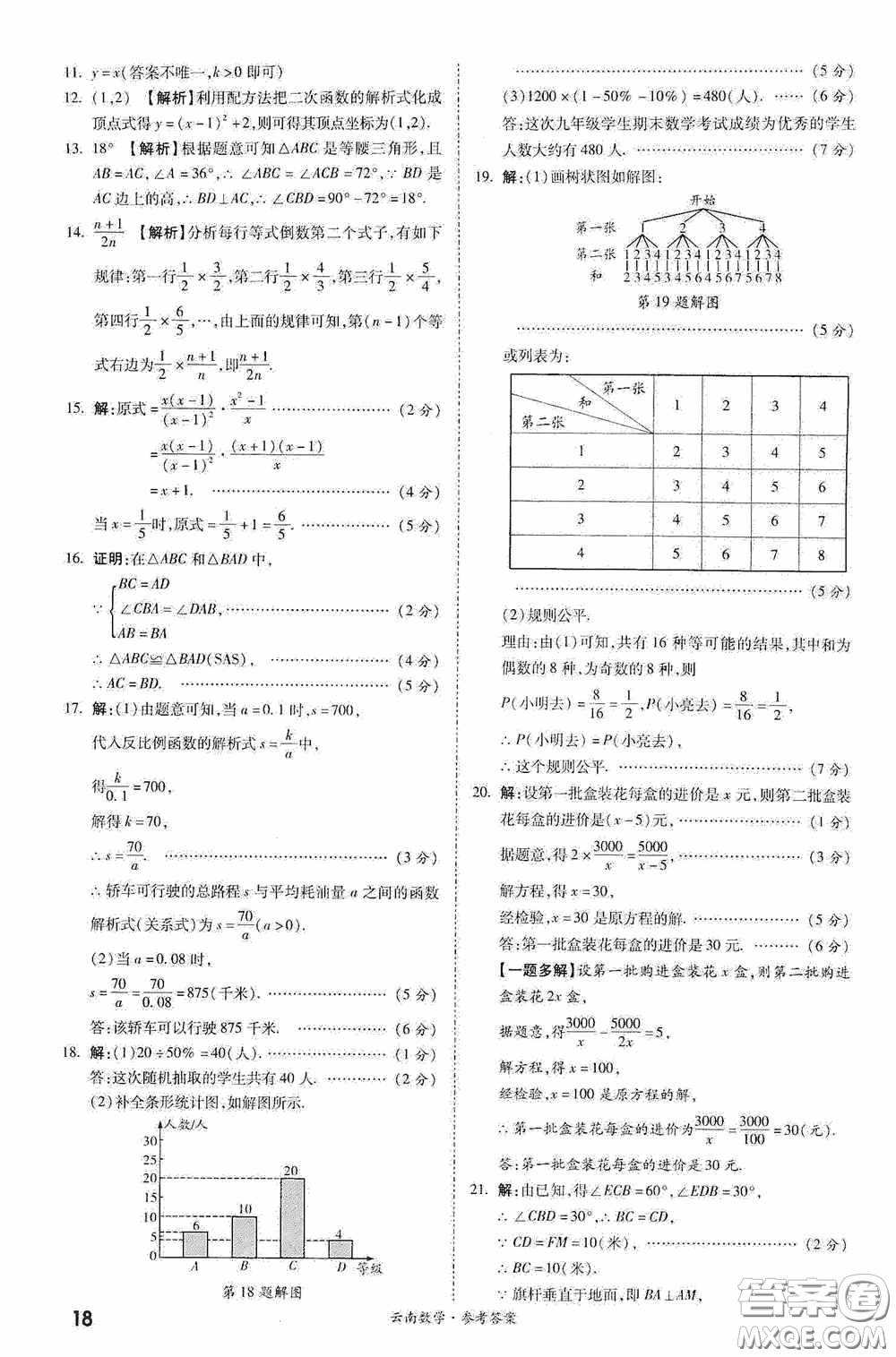 四川教育出版社2020一戰(zhàn)成名中考真題與拓展訓(xùn)練數(shù)學(xué)云南版答案