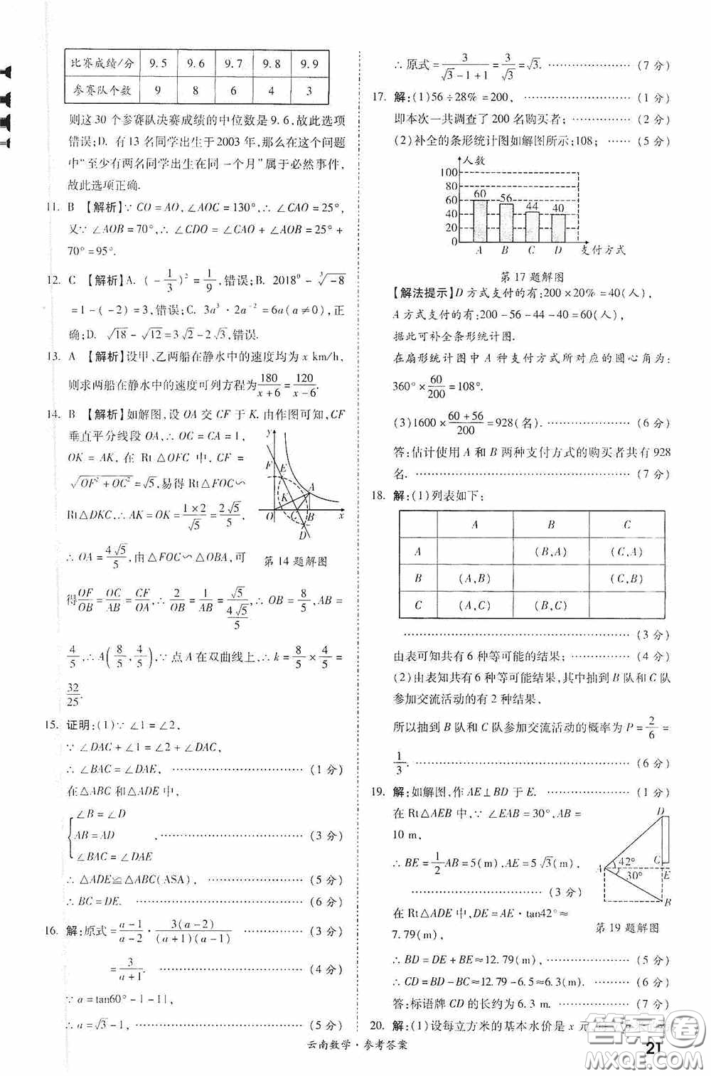 四川教育出版社2020一戰(zhàn)成名中考真題與拓展訓(xùn)練數(shù)學(xué)云南版答案