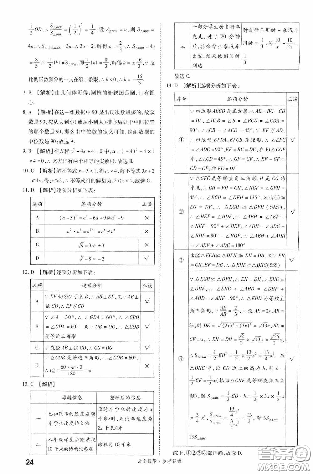 四川教育出版社2020一戰(zhàn)成名中考真題與拓展訓(xùn)練數(shù)學(xué)云南版答案