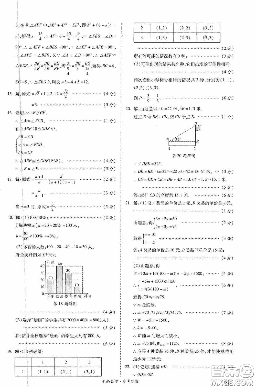 四川教育出版社2020一戰(zhàn)成名中考真題與拓展訓(xùn)練數(shù)學(xué)云南版答案