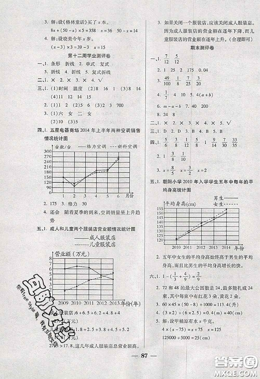 2020新版手拉手輕松全優(yōu)練考卷五年級數(shù)學下冊西師版答案
