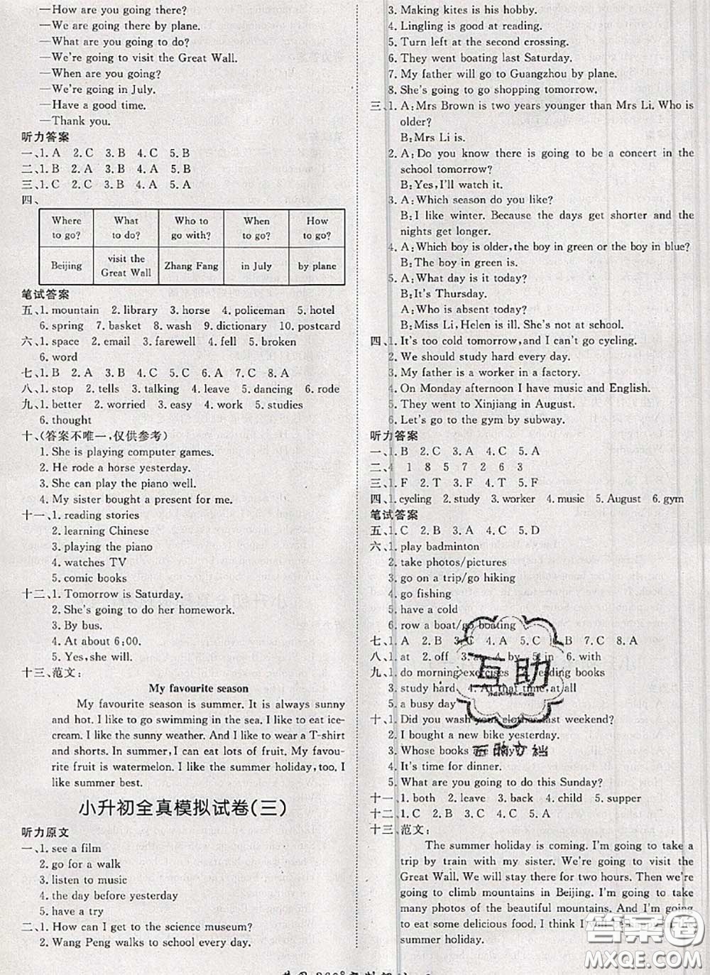 2020新版黃岡360度定制課時六年級英語下冊人教版答案