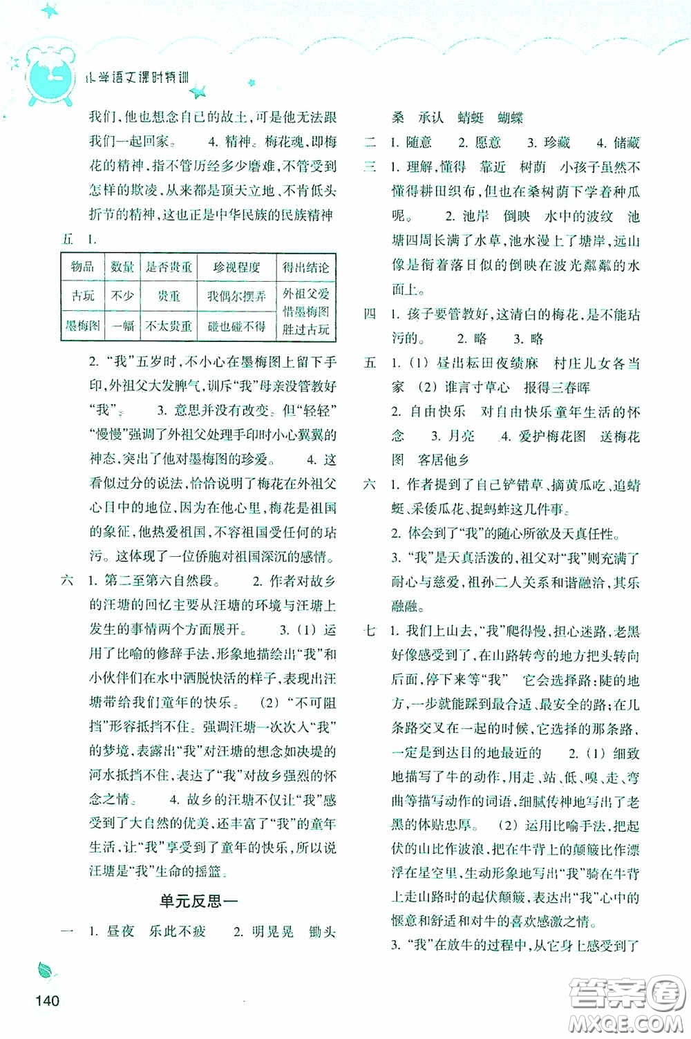 浙江教育出版社2020小學(xué)語文課時特訓(xùn)五年級下冊人教版答案