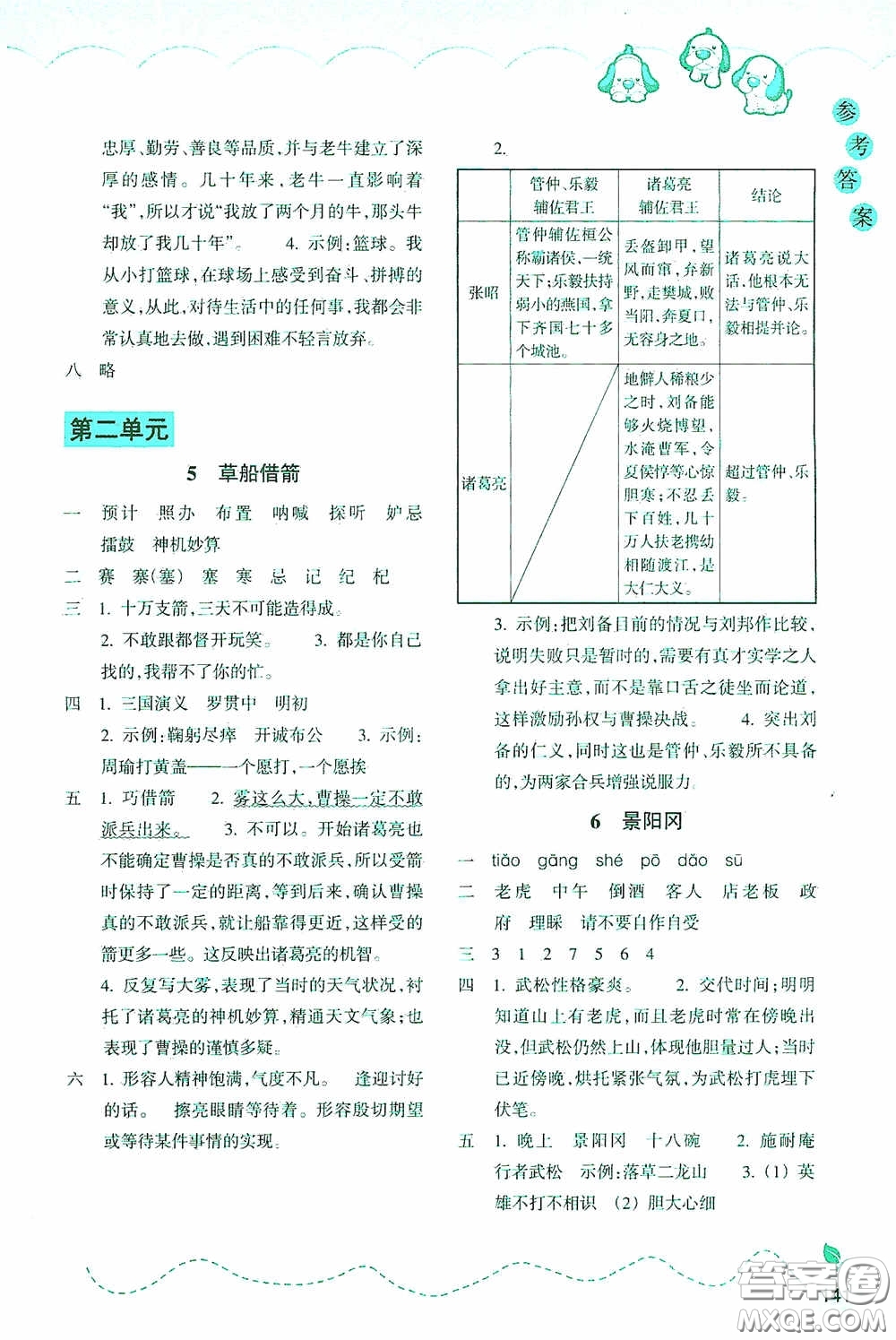 浙江教育出版社2020小學(xué)語文課時特訓(xùn)五年級下冊人教版答案