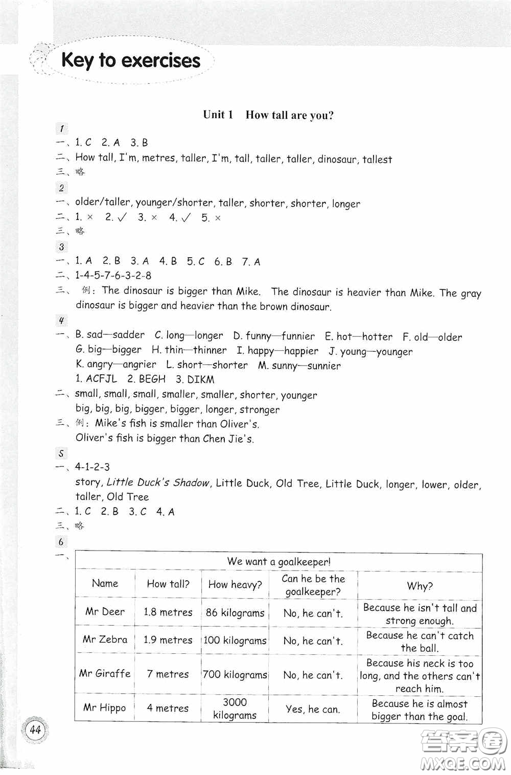 浙江教育出版社2020小學英語課時特訓六年級下冊人教版答案