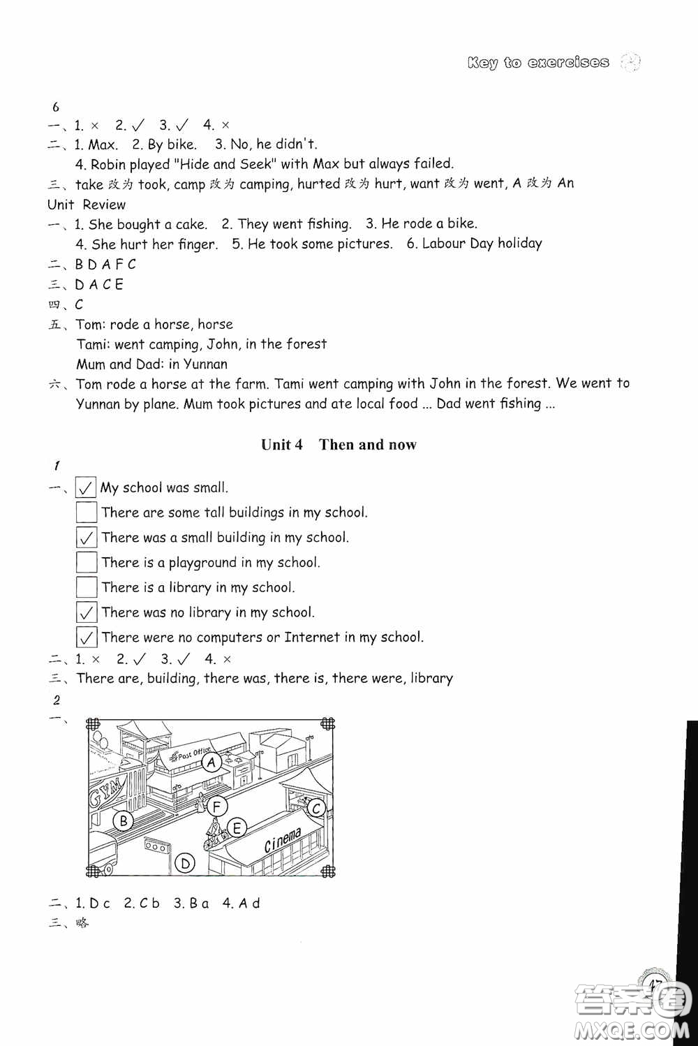 浙江教育出版社2020小學英語課時特訓六年級下冊人教版答案