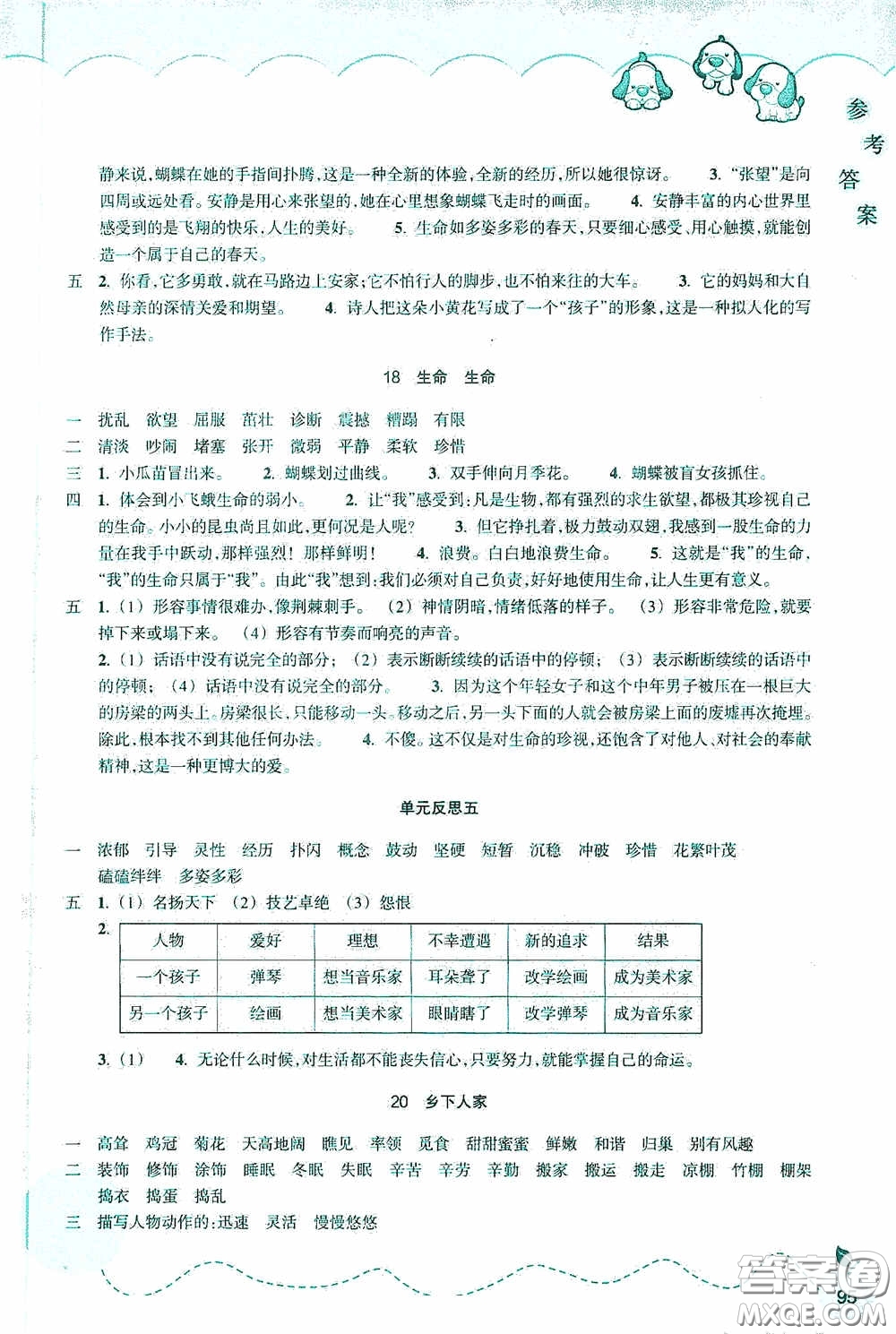 浙江教育出版社2020小學(xué)語(yǔ)文課時(shí)特訓(xùn)四年級(jí)下冊(cè)人教版答案