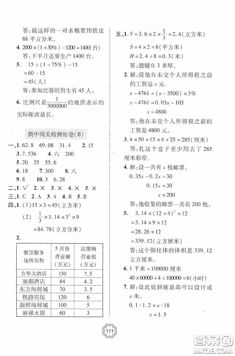 2020金博士闖關(guān)密卷100分六年級(jí)數(shù)學(xué)下冊(cè)答案