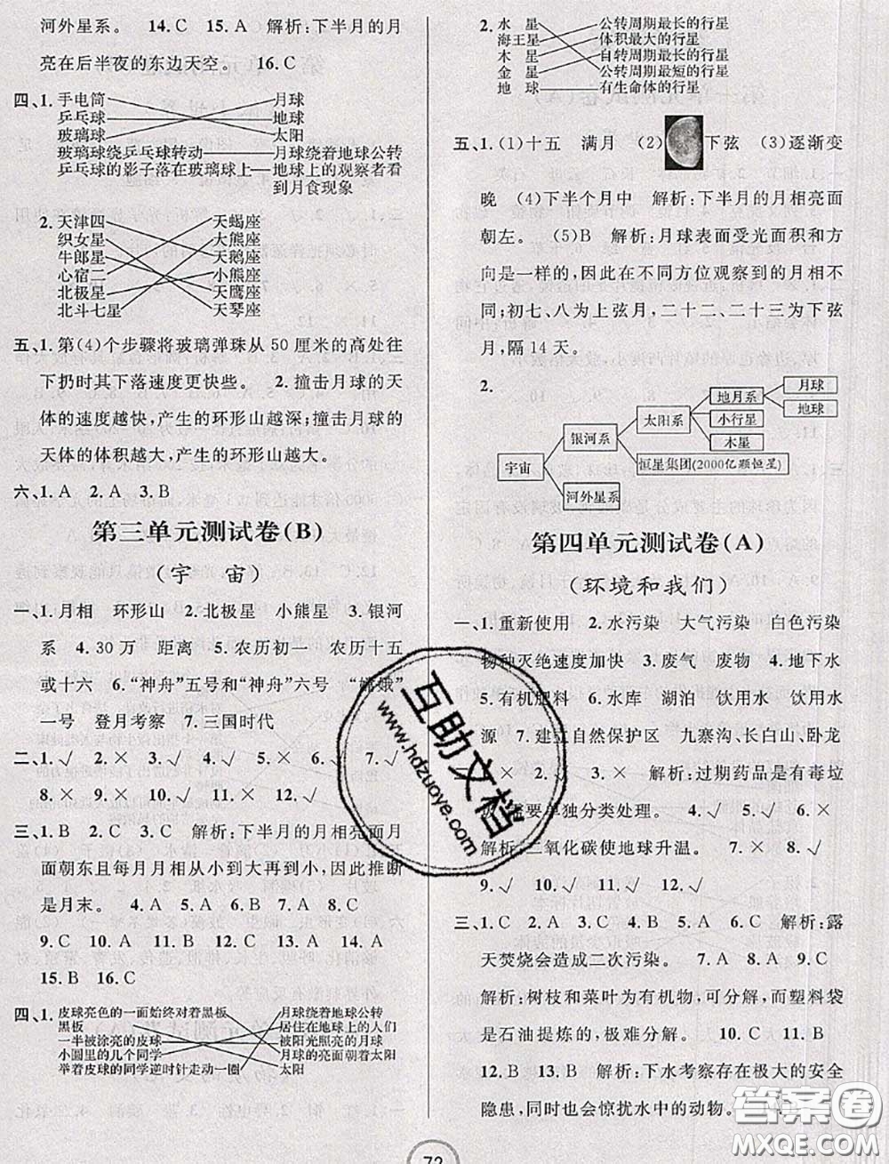 浙江大學出版社2020春浙江名卷六年級科學下冊教科版答案