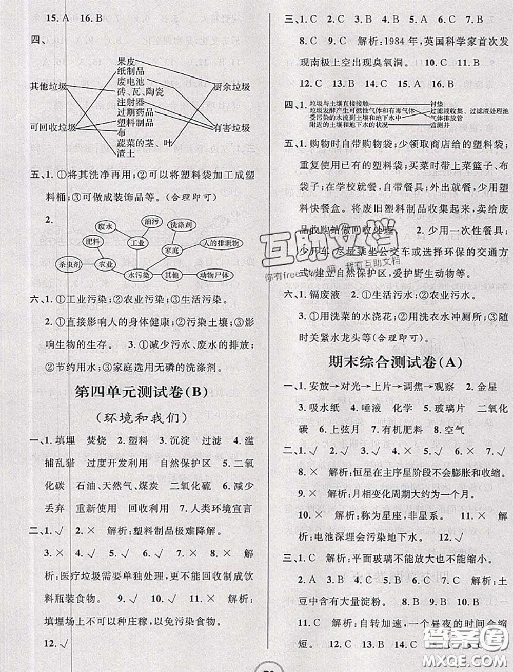 浙江大學出版社2020春浙江名卷六年級科學下冊教科版答案
