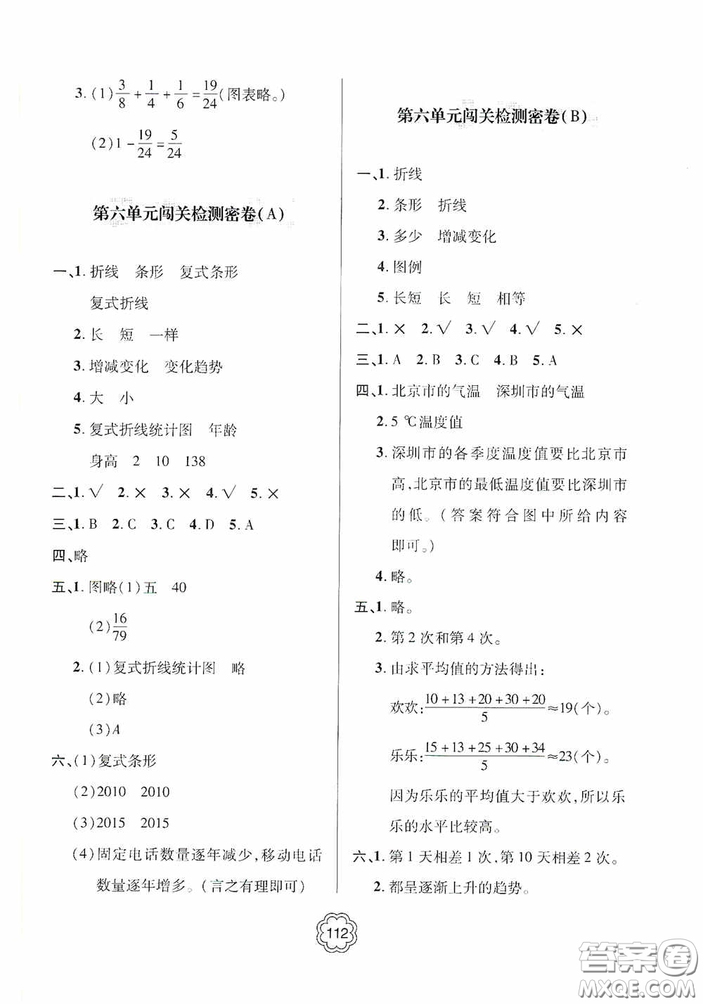 2020金博士闖關(guān)密卷100分五年級數(shù)學下冊答案