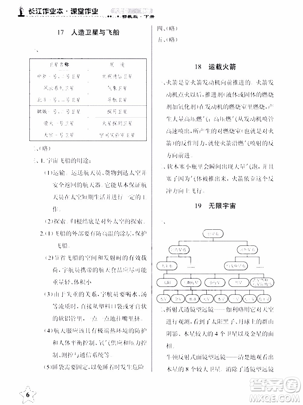 2020年長江作業(yè)本課堂作業(yè)科學(xué)六年級(jí)下冊(cè)鄂教版參考答案