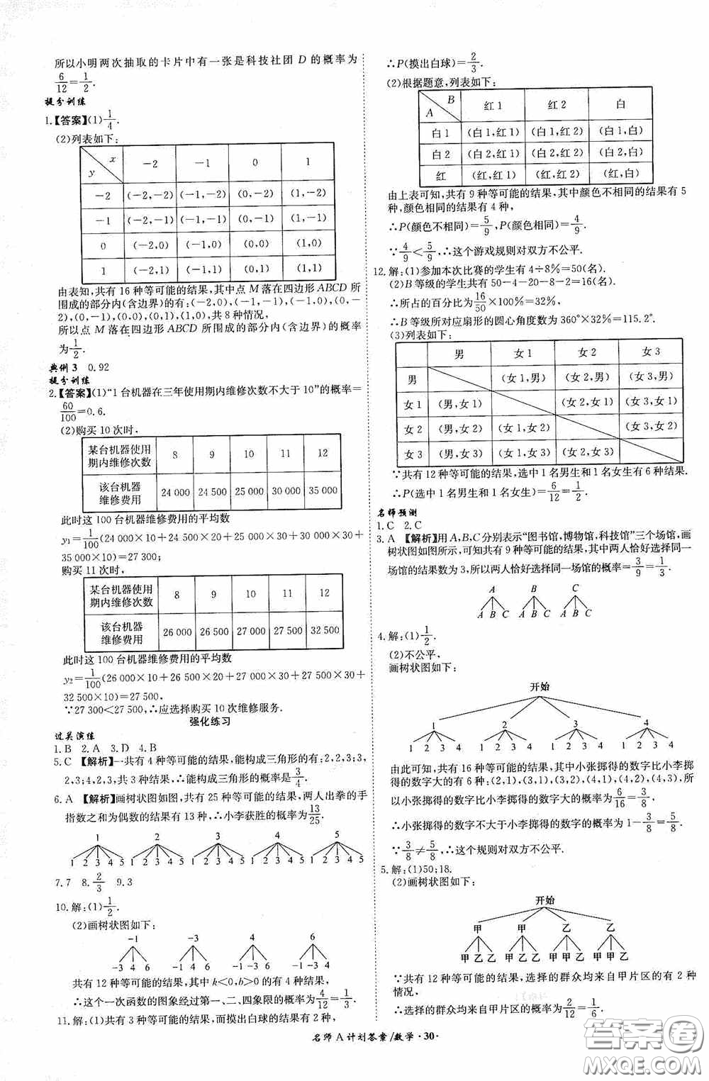2020木牘教育安徽中考總復習名師A計劃強化練習冊數學答案