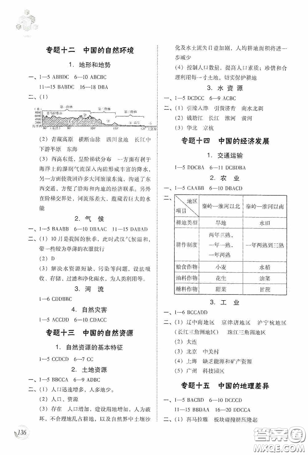 遼海出版社2020遼海備考中考總復習地理答案