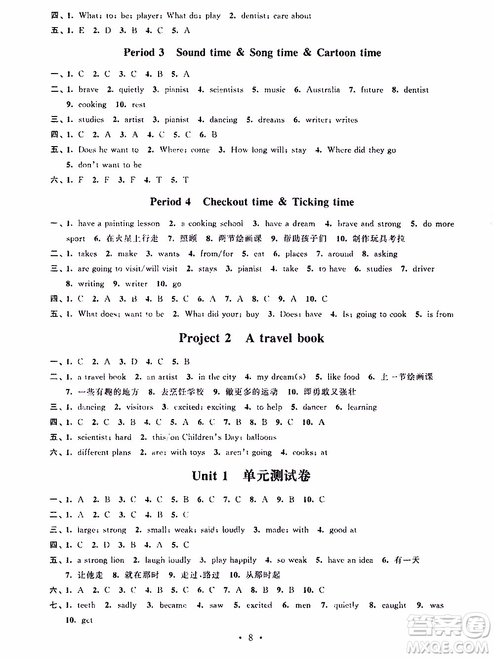 江蘇人民出版社2020年創(chuàng)新課堂學(xué)與練英語六年級(jí)下冊(cè)參考答案